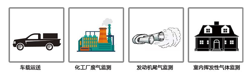 車載.jpg 車載.jpg