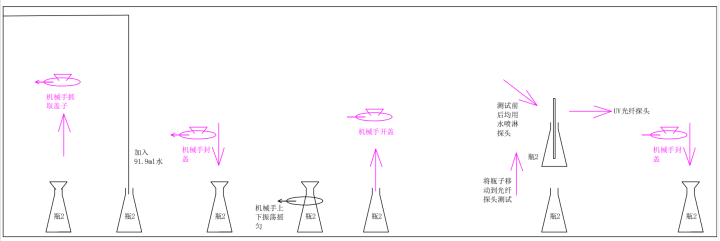 7b6957bb1fa3f83069164d23c5f27dc.png 7b6957bb1fa3f83069164d23c5f27dc.png